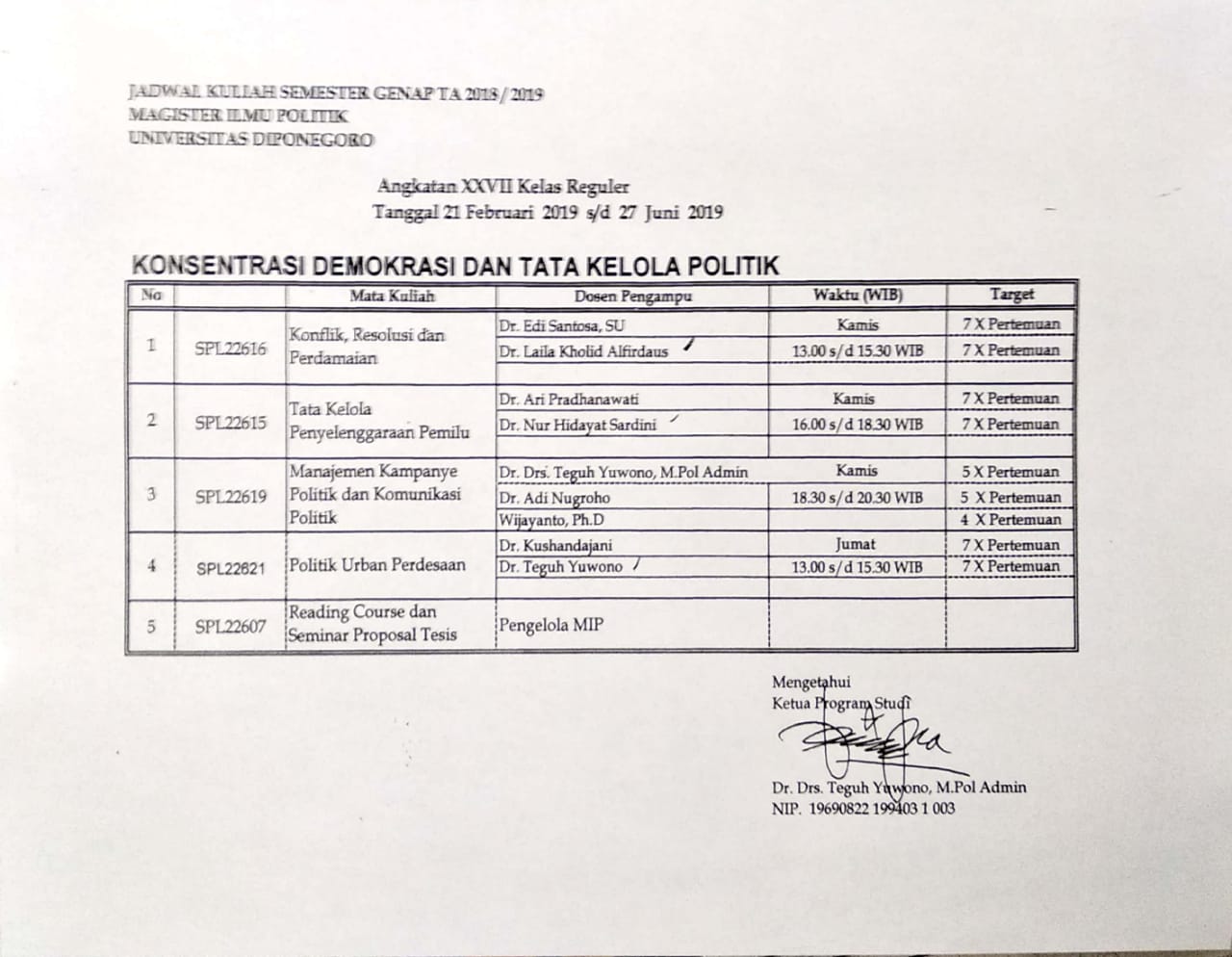 Jadwal Kuliah Semester Genap TA 2018/2019 Magister Ilmu Politik FISIP UNDIP