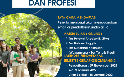 UM Registration For Postgraduate and Profession Programs Of Even Semester Batch 2