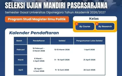 Seleksi Ujian Mandiri Pascasarjana Magister Ilmu Politik Undip Dibuka